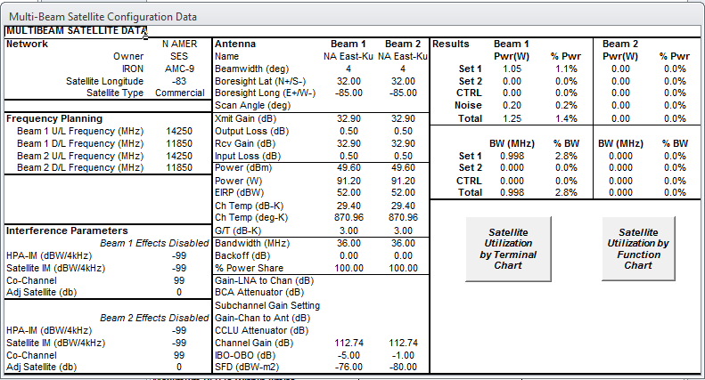 Multi-Beam Satellite Configuration Data